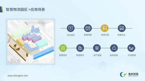 智慧物流，聯接未來——龍田科技亮相2020華為全聯接大會線上展廳